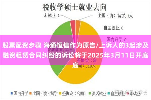 股票配资步骤 海通恒信作为原告/上诉人的3起涉及融资租赁合同纠纷的诉讼将于2025年3月11日开庭