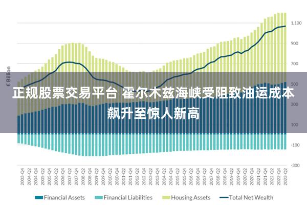 正规股票交易平台 霍尔木兹海峡受阻致油运成本飙升至惊人新高
